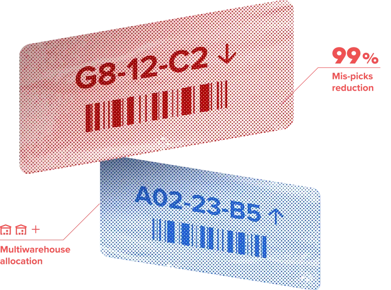 Inventory system counts Inventory system counts