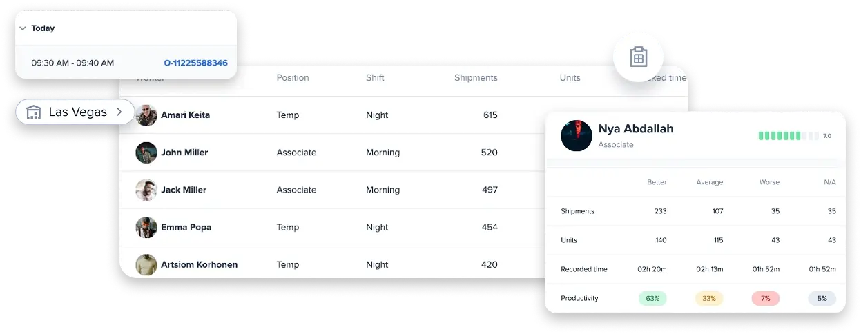 Packer Performance Dashboard